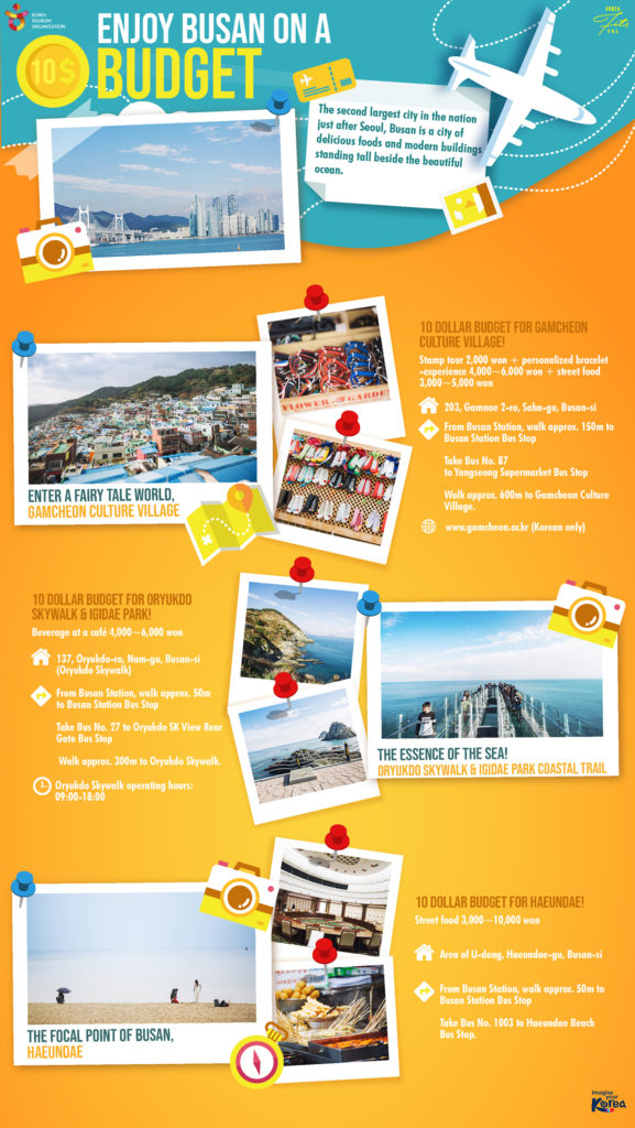budgeting your one way trip to Busan travel and enjoy the beauty of Busan