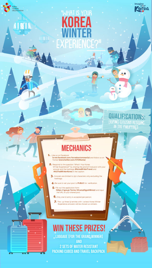 infographics of people enjoying a beautiful winter experience in Korea